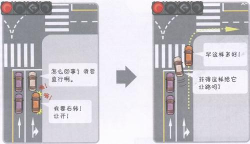 在直行右转混用车道让右转车辆先行